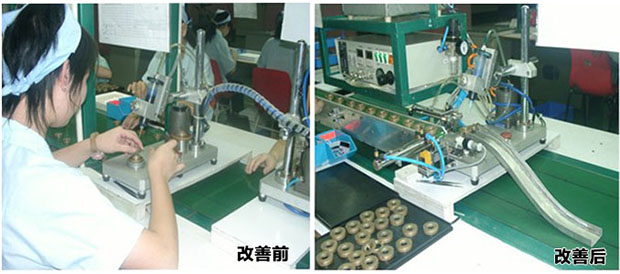 上海某电声制品有限公司6S与精益生产治理咨询项目案例 - 票鹄胛理|怎样做好票鹄胛理|票鹄胛理培训|票鹄胛理网|明睿企业治理咨询有限公司