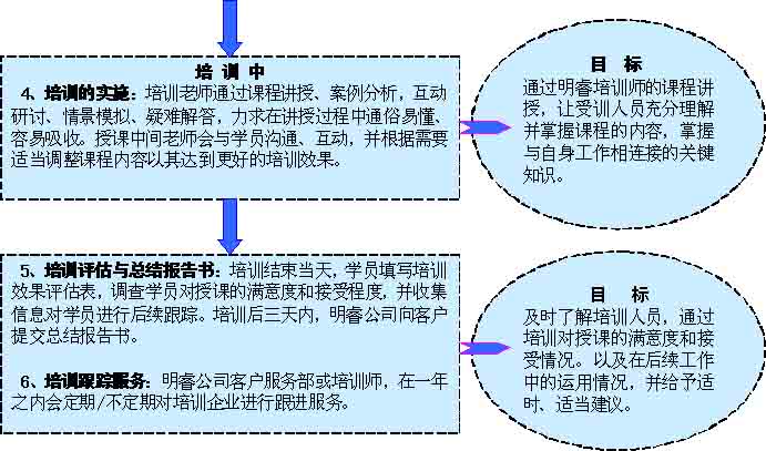 BBIN游戏(集团)有限公司官网