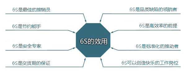 BBIN游戏(集团)有限公司官网