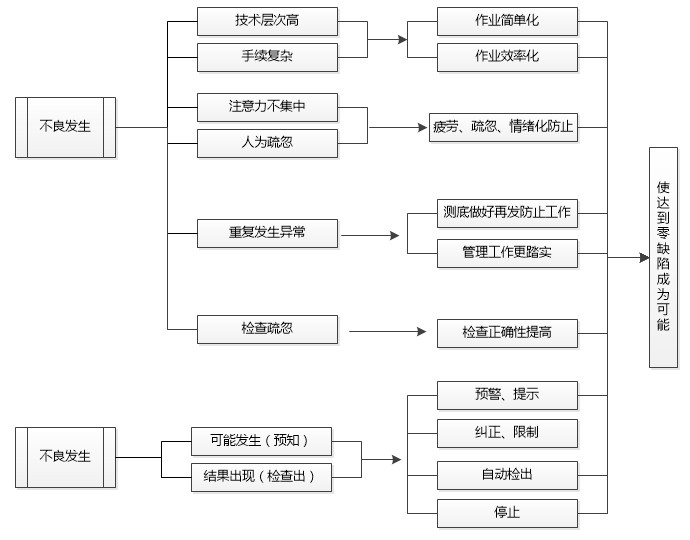 BBIN游戏(集团)有限公司官网