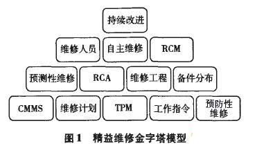 BBIN游戏(集团)有限公司官网