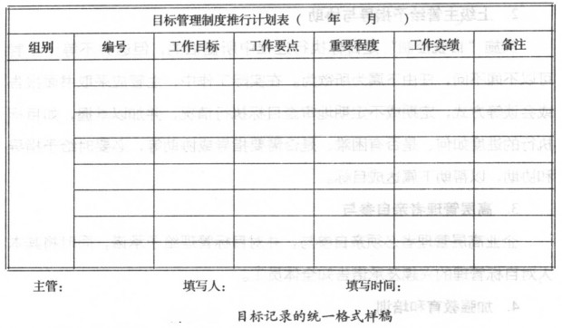 企业让员工执行目的的要领和手段 - 票鹄胛理|怎样做好票鹄胛理|票鹄胛理培训|票鹄胛理网|明睿企业治理咨询有限公司