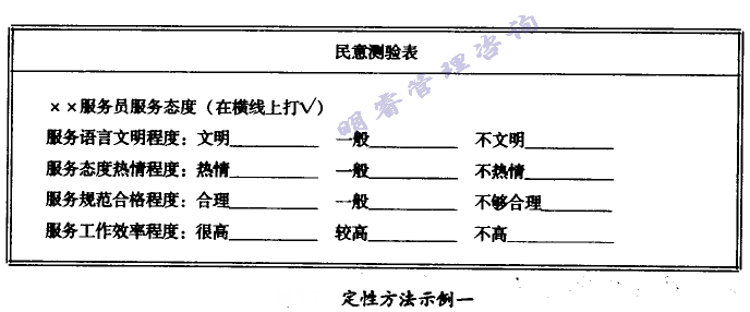 怎样用定性的要领来评价治理目的 - 票鹄胛理|怎样做好票鹄胛理|票鹄胛理培训|票鹄胛理网|明睿企业治理咨询有限公司