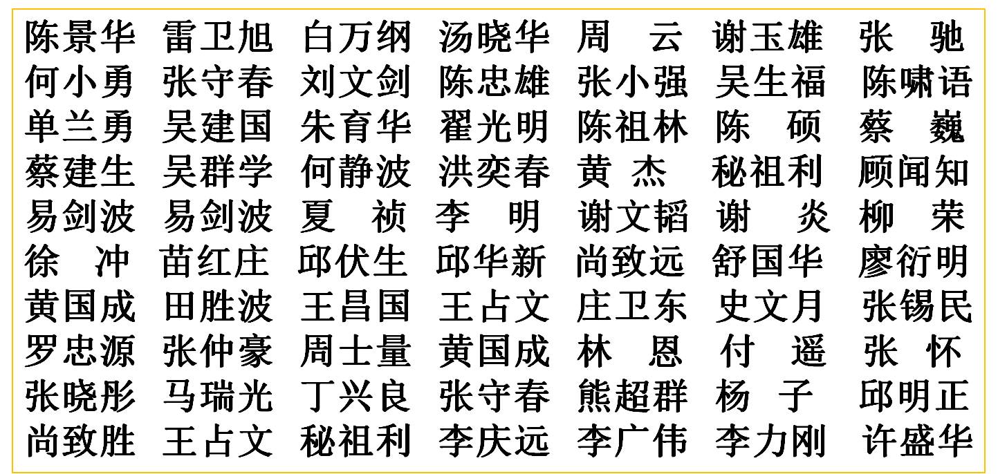 明睿学院教授团队
